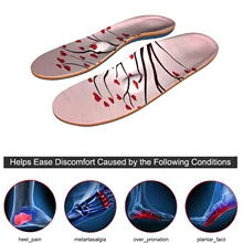 

Fashion. Plantar Fasciitis, Sports Soles, Heel Spurs, Orthopedic Pads, Orthopedic Insoles