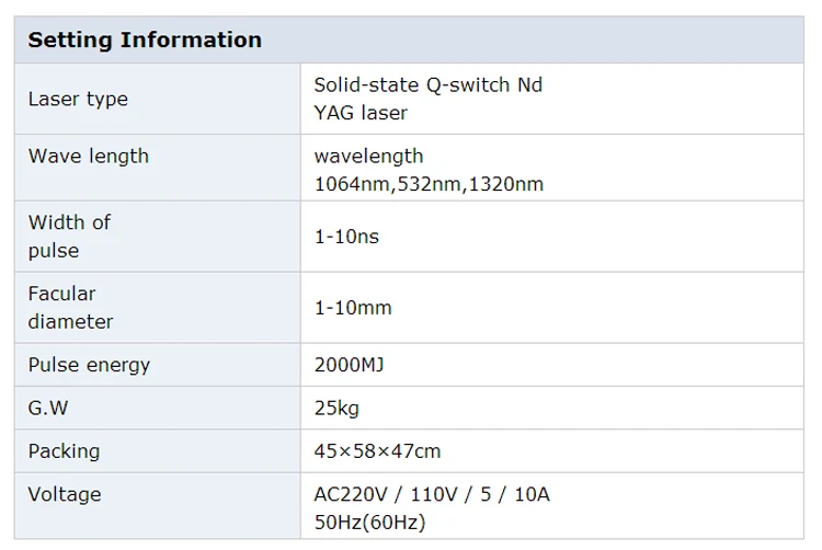 Заводская цена 1064nm 532nm 1320nm Q Switched nd Yag лазерная машина для удаления татуировок и черного лица кукла машина