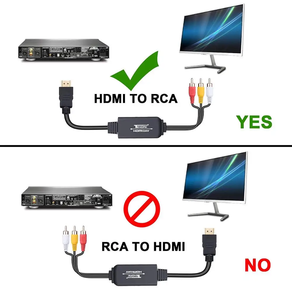Кабель HDMI 3 RCA /AV для ТВ приставки 2 м|Кабели VGA| |