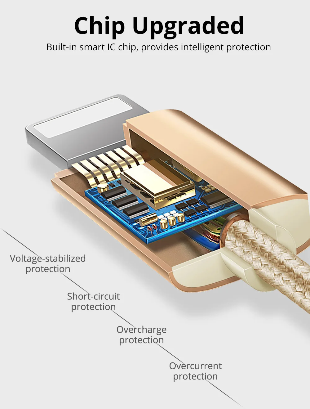 Jellico 3.1A USB кабель для быстрой зарядки для iPhone 8 7 6 6S 5 5S XS Max XR X iPad кабель для мобильного телефона кабель для быстрой зарядки данных