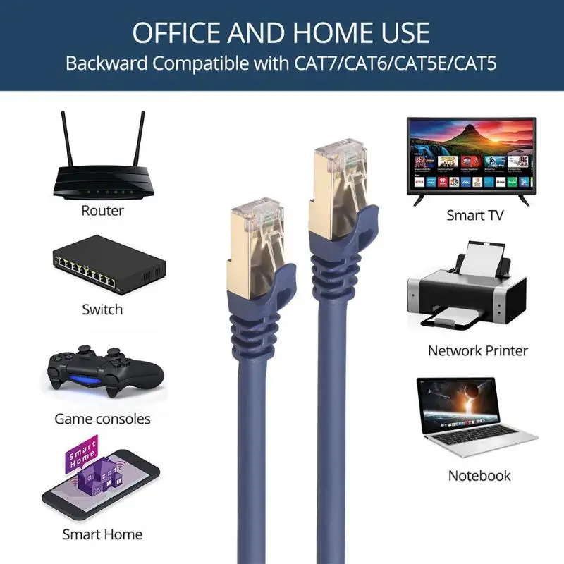 0 5 20 м Cat8 Ethernet кабель SFTP 40 Гбит/с супер скорость RJ45 сетевой Lan патч для компьютера