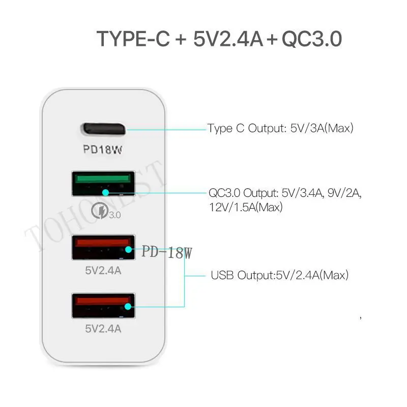 4 порта Смарт USB зарядка 48 Вт быстрое зарядное устройство 3,0 для iPhone samsung Xiaomi huawei USB адаптер type C PD быстрое настенное зарядное устройство EU AU UK