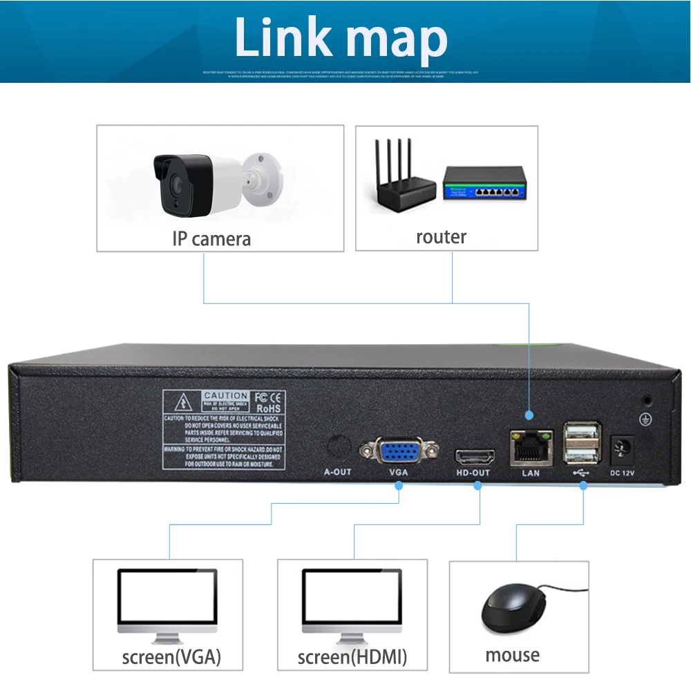 3MP/5MP HD IP камера H.265/H.264 наблюдения ONVIF; инфракрасная poe камера CCTV камера безопасности наружная пуля камера