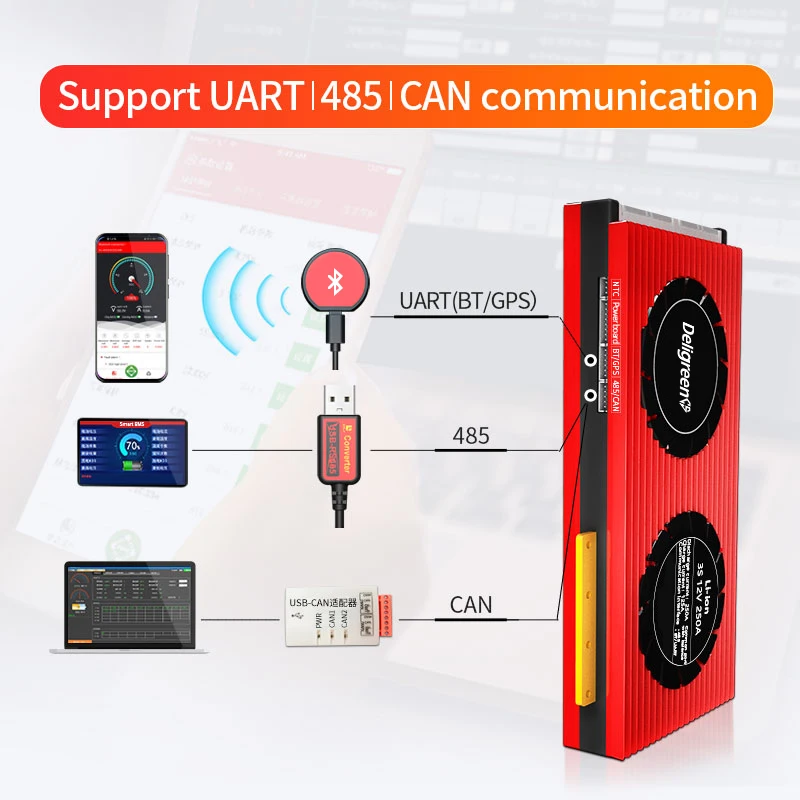 Смарт BMS 20S 150A 200A 250A 64 для LiFePO4 аккумулятор Bluetooth модуль rs485 взаимное общение может