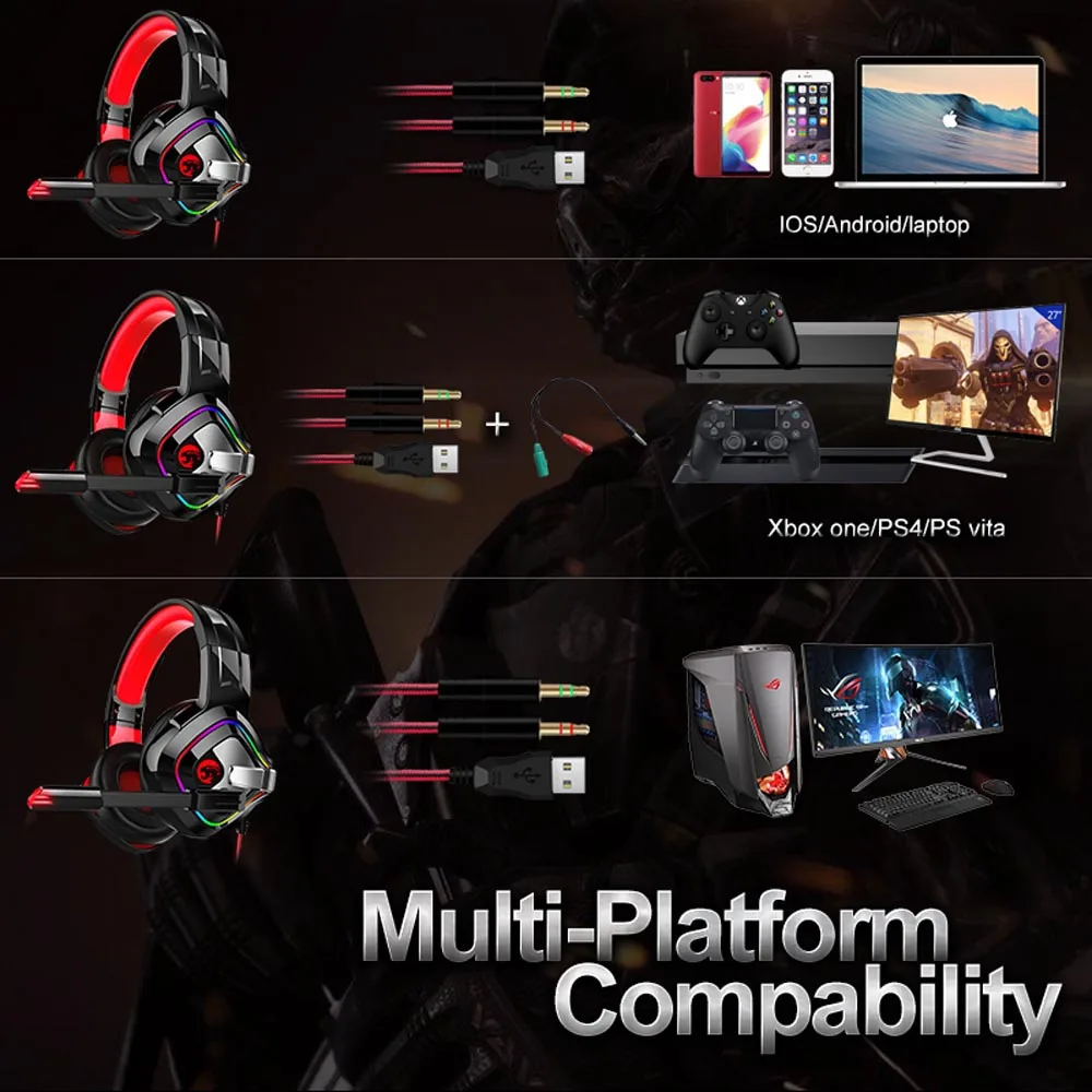 PS4 игровая гарнитура 4D стерео RGB marquee гарнитура с микрофоном, подходит для всех игровых компьютерных плееров