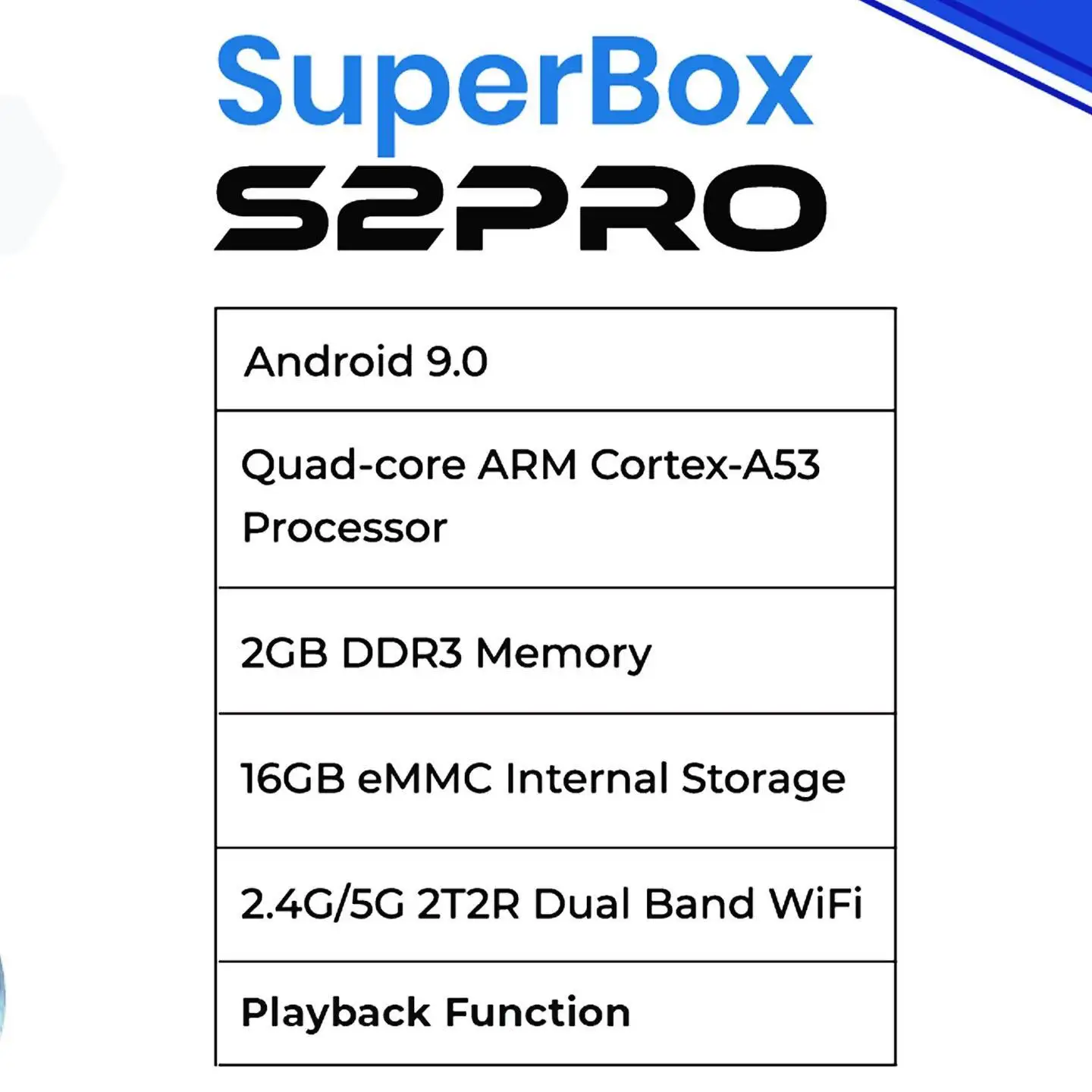 ALL RESONABLE OFFERS ACCEPT SuperBox S2 Pro 6k UHD 2G Ram S1 UPGRADE for 2021 