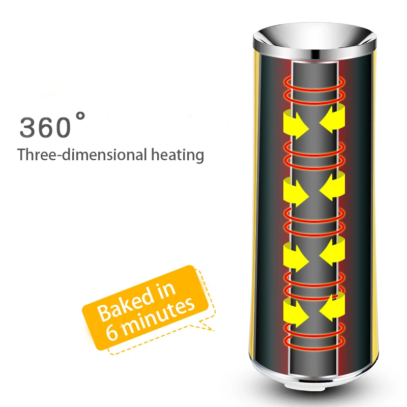 Mini Electric Egg Boiler Cooker Steamer Sausage Breakfast Machine Kettle Of Eggs Roll Maker Scrambled Vertical Omelette Egg-cup 3
