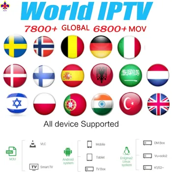 

7800+ World IPTV M3U iptv Subscription USA UK Spanish for Android iptv m3u enigma2 TV box