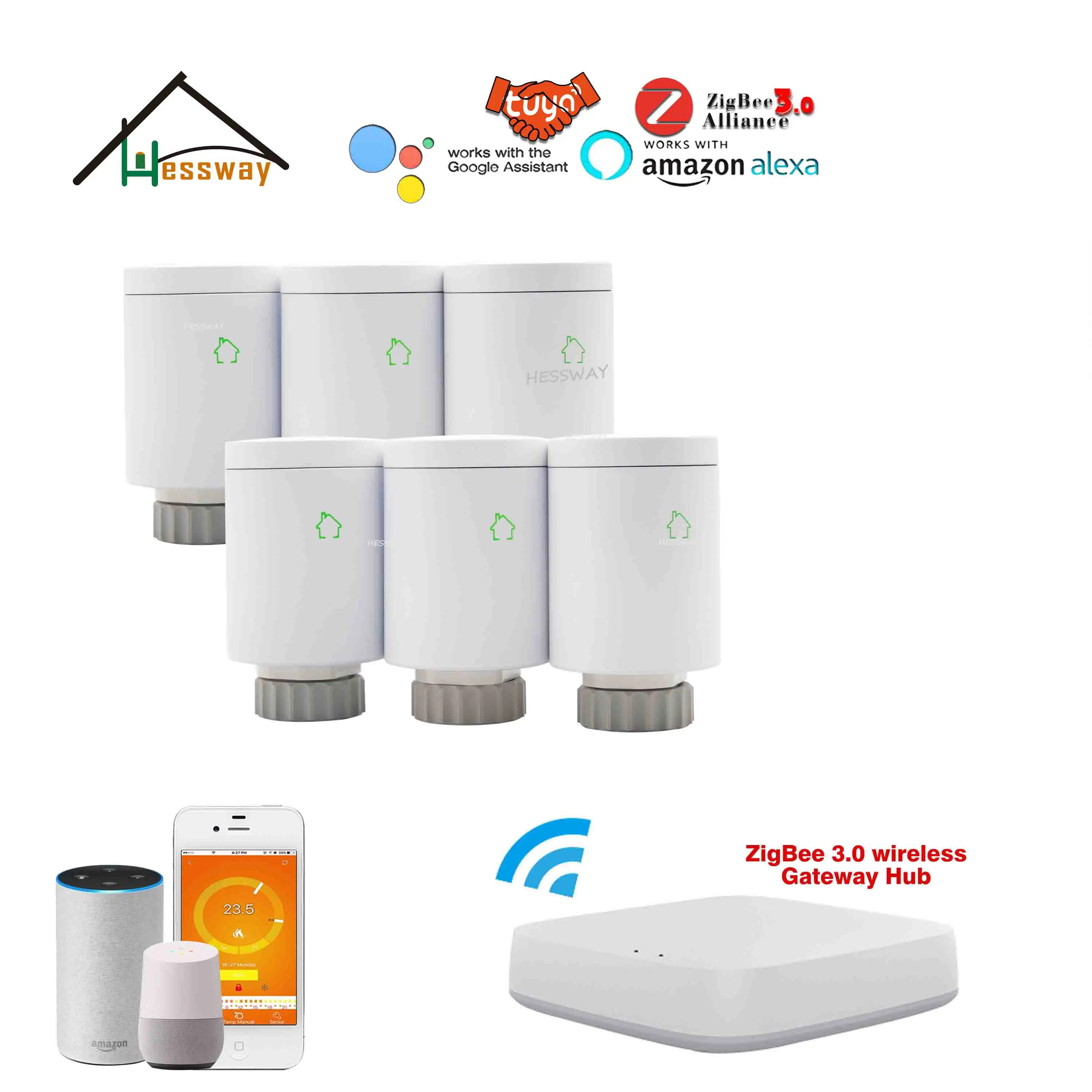 Терморегулятор HESSWAY Wi-Fi tuya zigbee клапан термостата для умного контроля ворот