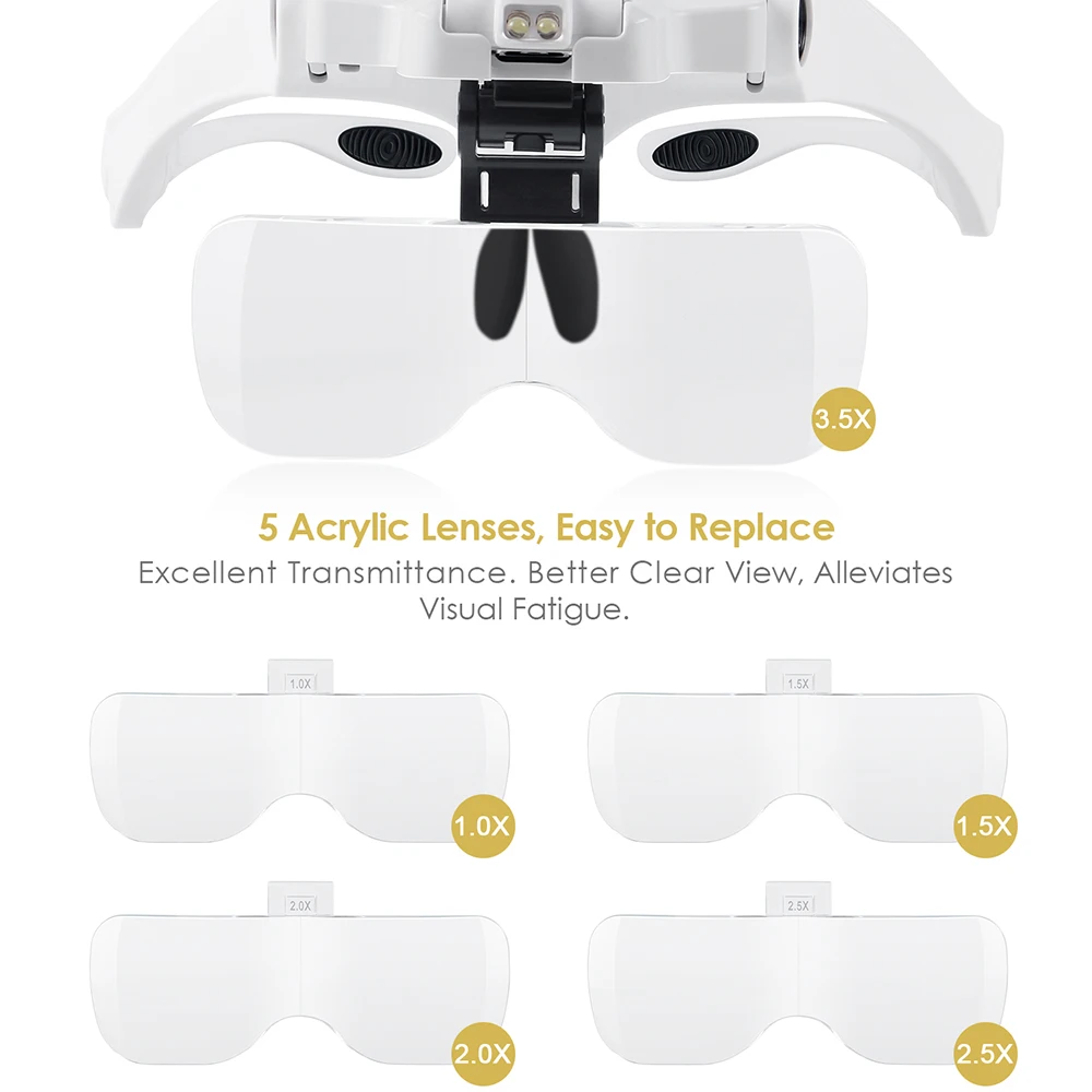 5 Lens Loupe Eyewear Magnifier 2 Led Lights Lamp Interchangeable Lens 1.0X/1.5X/2.0X/2.5X/3.5X Wearing Magnifying Glasses magnifying glass head wearing magnifier magnifying glass lamp