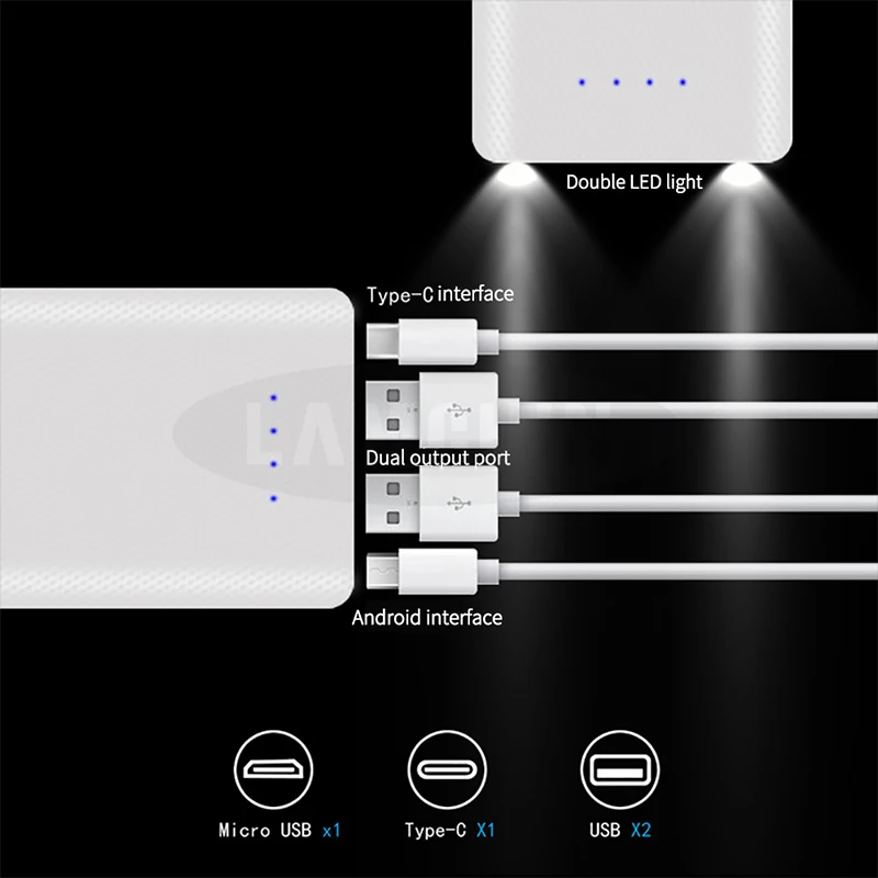 Тип C USB Батарея коробка Зарядное устройство чехол 8*18650 5V Dual USB Автомобильное зарядное устройство Мощность внешнего аккумулятора для IPhone11 X samsung S10 плюс с розничной посылка