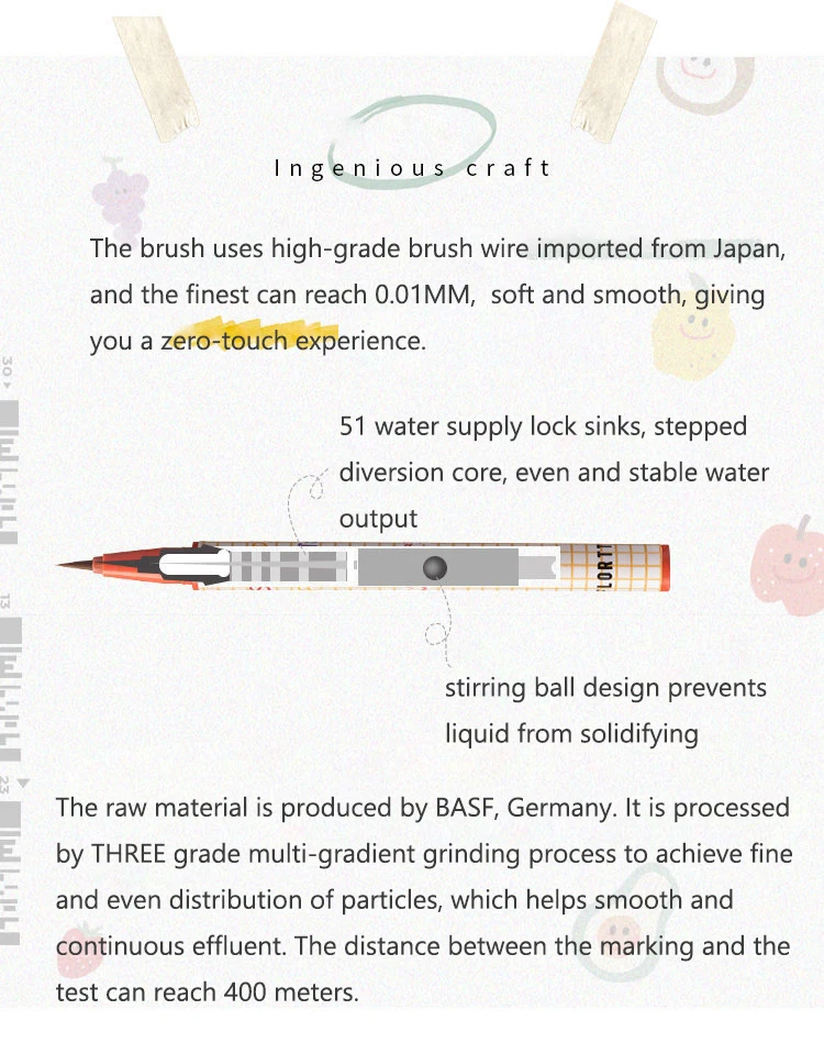 H5bd7148a6af44b0b84f5b87eefdad5d59