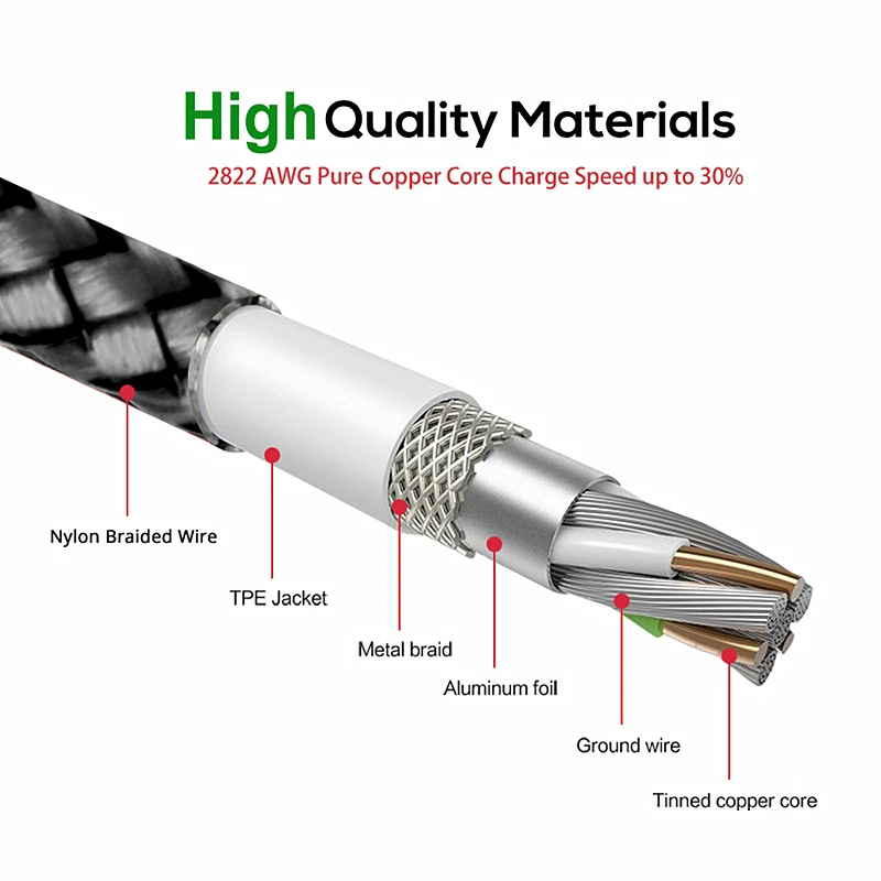 Магнитный кабель светодиодный зарядное устройство для huawei Honor 9 8X 7a pro P30 P20 mate 20 10 P9 lite mini Y6 Y5 Y7 Prime P для huawei P20