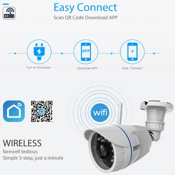 

Timethinker Tuya Smart Outdoor Camera Wireless WiFi Security IP66 Waterproof IR Night Vision Camera Work with Alexa Google Home