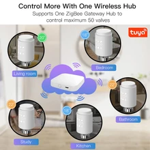 

Tuya ZigBee 3.0 Smart Radiator Thermostat Actuator Valve Smart Programmable APP Remote Control With Alexa Google Home