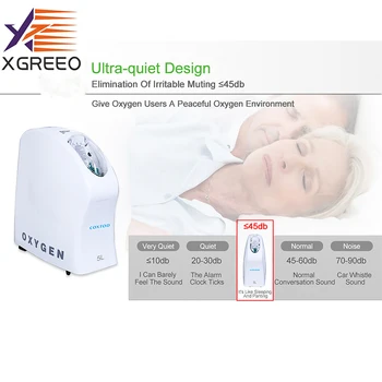 

XGREEO High Quality Portable Oxygen Concentrator Air purifier for Home Use