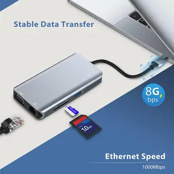 

10 in 1 USB C Hub Multiports Adapter Docking Station HDMI VGA Ethernet RJ45 LAN