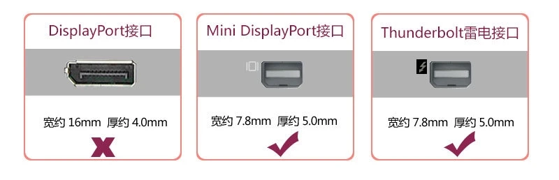 Mini dp-dhdmi vga dvi провод поворота Мини dp в три в одном для интерфейса lightning поворот hdmi
