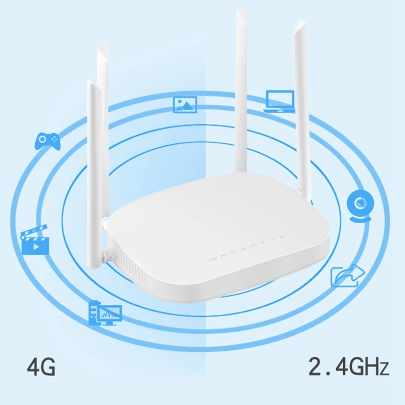3G/4G LTE Wifi роутер 300 Мбит/с беспроводной 4G CPE роутер с 4 5Dbi антенной поддержка 4G в LAN устройство