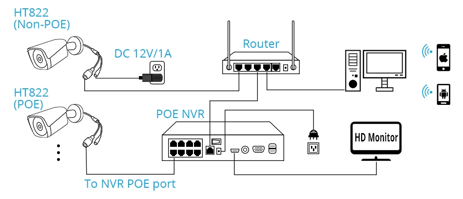 H.265 аудио POE IP камера 5MP 3MP металлический чехол IP66 Водонепроницаемая наружная камера видеонаблюдения Ночное Видение безопасности видеонаблюдения ONVIF
