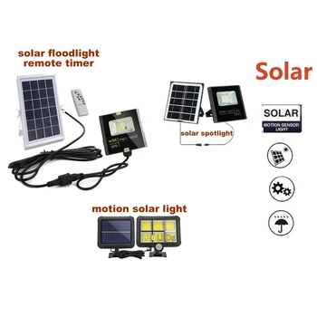 

Solar lamp Wall lamp Wireless PIR Motion Sensor Solar Power Outdoor Waterproof Street Path Garden Security light 54 LED spotlig