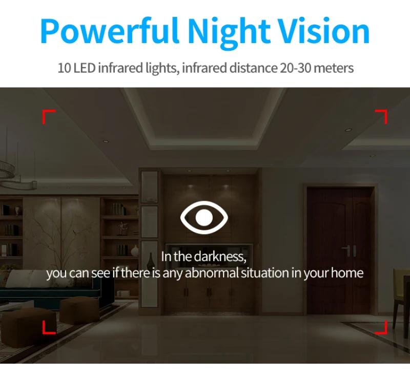 eWeLink IP Camera Smart IOT HD Camera reomotely viewing by mobile phone two-way 360 panoramic camera for home security