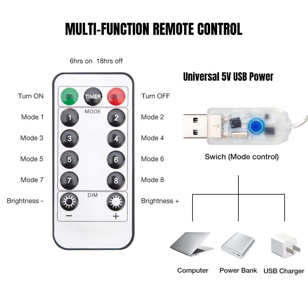 Lampada a tenda a LED Ghirlanda Luce a stringa in rame bianco Telecomando USB Tenda luminosa Ghirlanda Luce natalizia per camera da letto Esterno_voghion.com