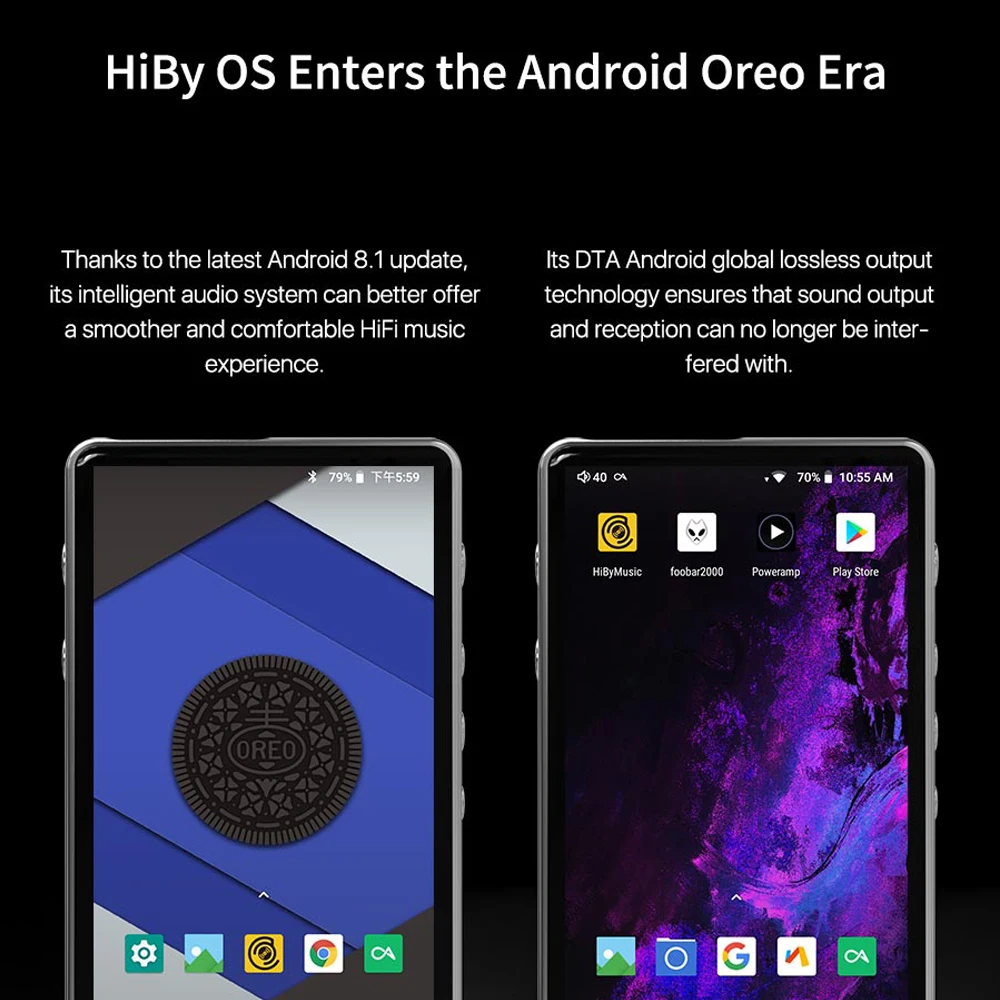 Музыкальные MP3 плееры HiBy R6Pro (алюминиевый сплав) без потерь цифровое аудио Hi Fi