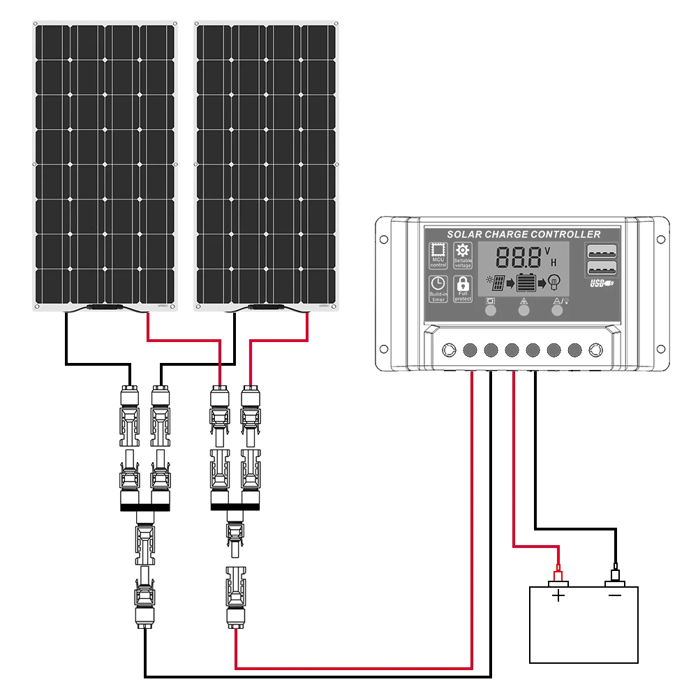 Xinpuguang 18V Módulo do painel Solar 120W