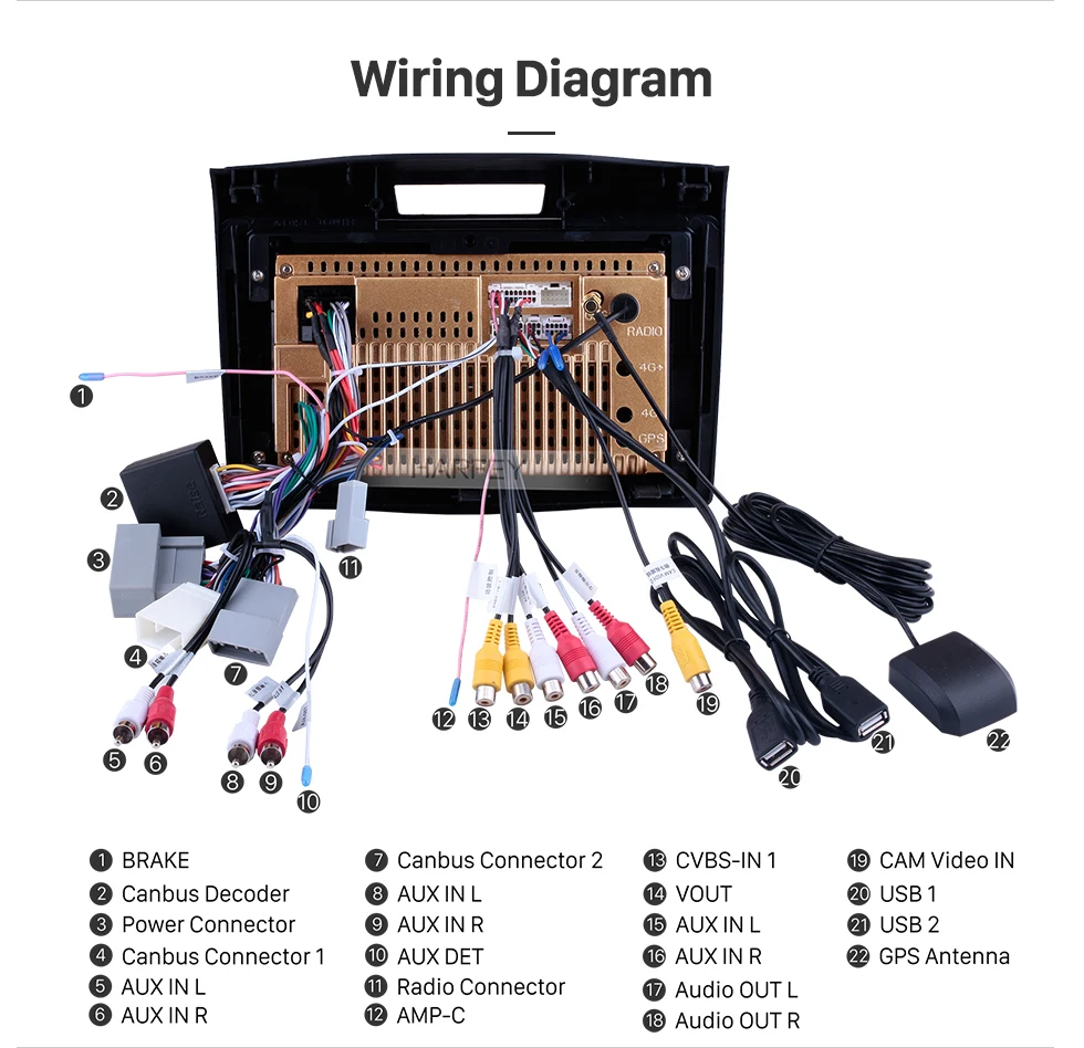 Cheap Harfey GPS Navigation 9" Android 8.1/9.0 For 2011-2015 Honda CRV Remote Control Bluetooth Touch Screen car multimedia player 17 Cheap Harfey GPS Navigation 9" Android 8.1/9.0 For 2011-2015 Honda CRV Remote Control Bluetooth Touch Screen car multimedia player 17
