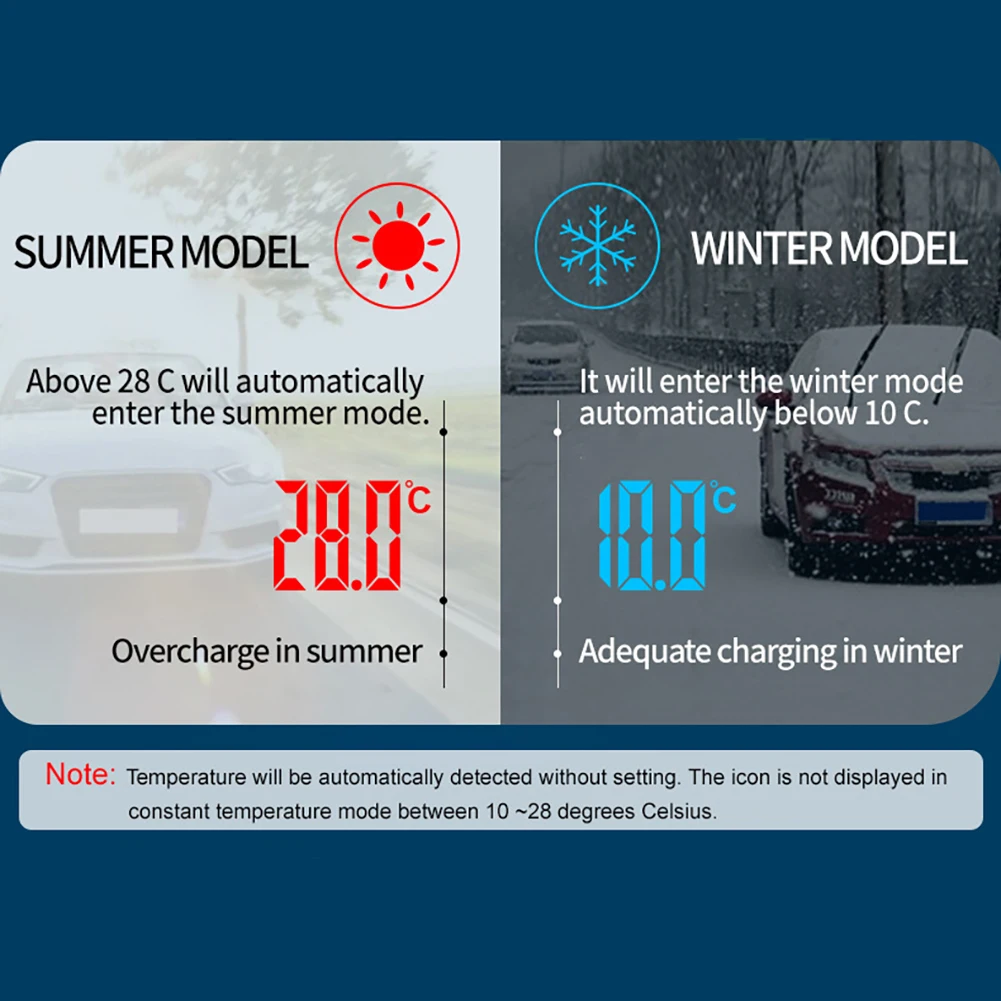 12/24V 8A автомобиля Батарея Зарядное устройство Мощность адаптер Сенсорный экран ремонт импульса ЖК-дисплей Батарея Зарядное устройство для автомобиля, мотоцикла, Мощность адаптер