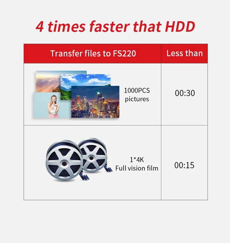 FS220详情页（英文）_05