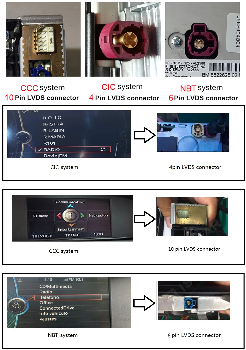 Автомобильный мультимедийный плеер стерео gps DVD радио навигация NAVI Android CCC CIC NBT EVO для BMW 3 5 серии E60 E61 E90 E91 E92 E93