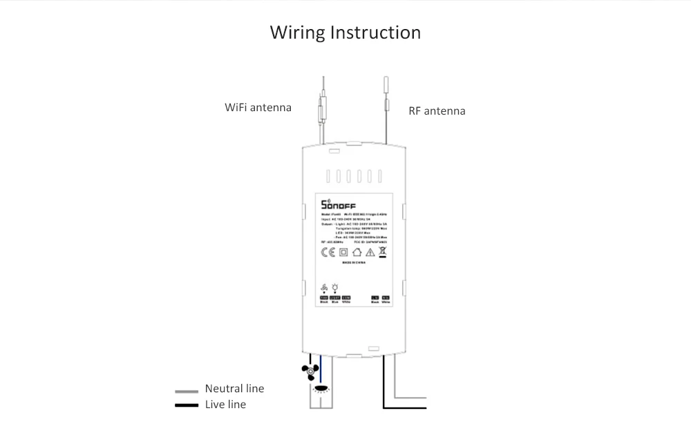 SONOFF iFan03 WiFi потолочный вентилятор/регулятор света Поддержка 433 МГц RF пульт дистанционного управления и приложение управления для умного дома