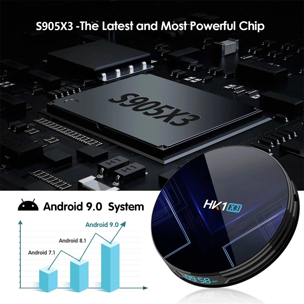 Мини ТВ приставка HK1 X3 Android 9 0 Amlogic S905X3 8K HDR LAN 1000 м 2 4G/5G Wi Fi BT 4 Google Голосовое