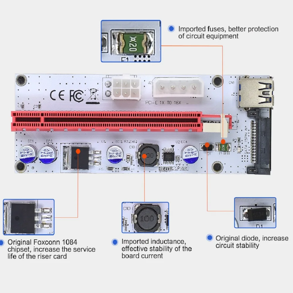 TISHRIC PCIE Riser Card Cable Adapter Mining 1X to 16X USB3.0 SATA Extender Molex PCI Express External Graphics Card for Laptop