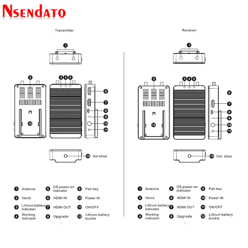HUANANZHI dual X99 motherboard combos DIY dual CPU