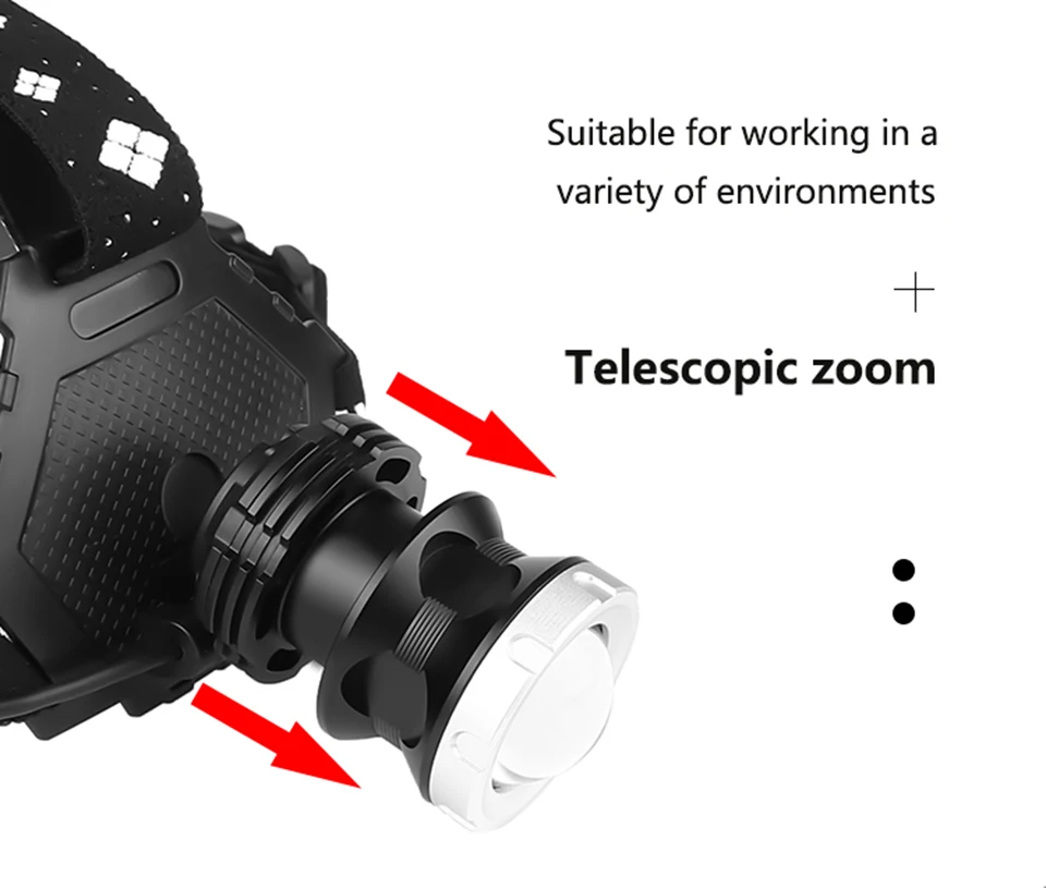 XHP70.2 Новое поступление самая мощная светодиодная фара XHP50.2 zoom Головной фонарь блок питания 7800 мАч 18650 батарея Z90+ 2063