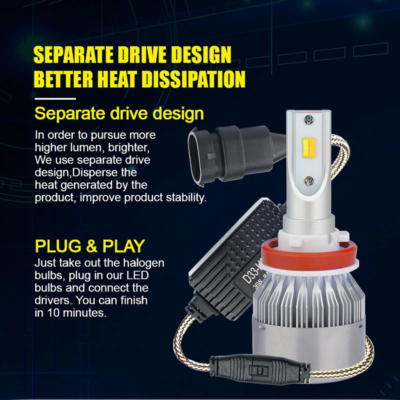 H11 H7 H4 H3 H27 LED (1)