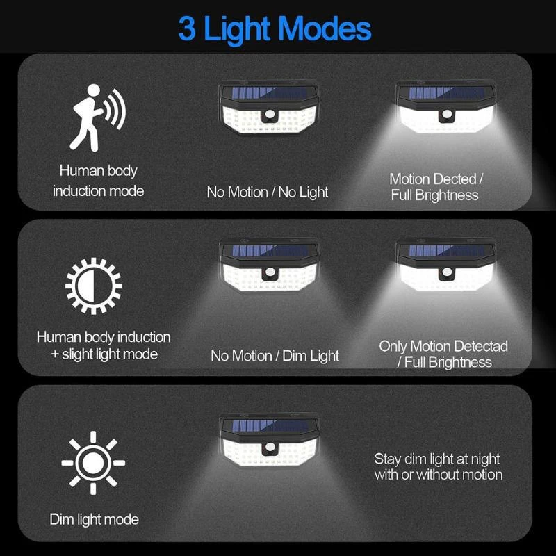 48 светодиодный настенный светильник на солнечной батарее, индукционный водонепроницаемый светильник с движения PIR, безопасный садовый светильник, аварийный светильник, 3 стороны