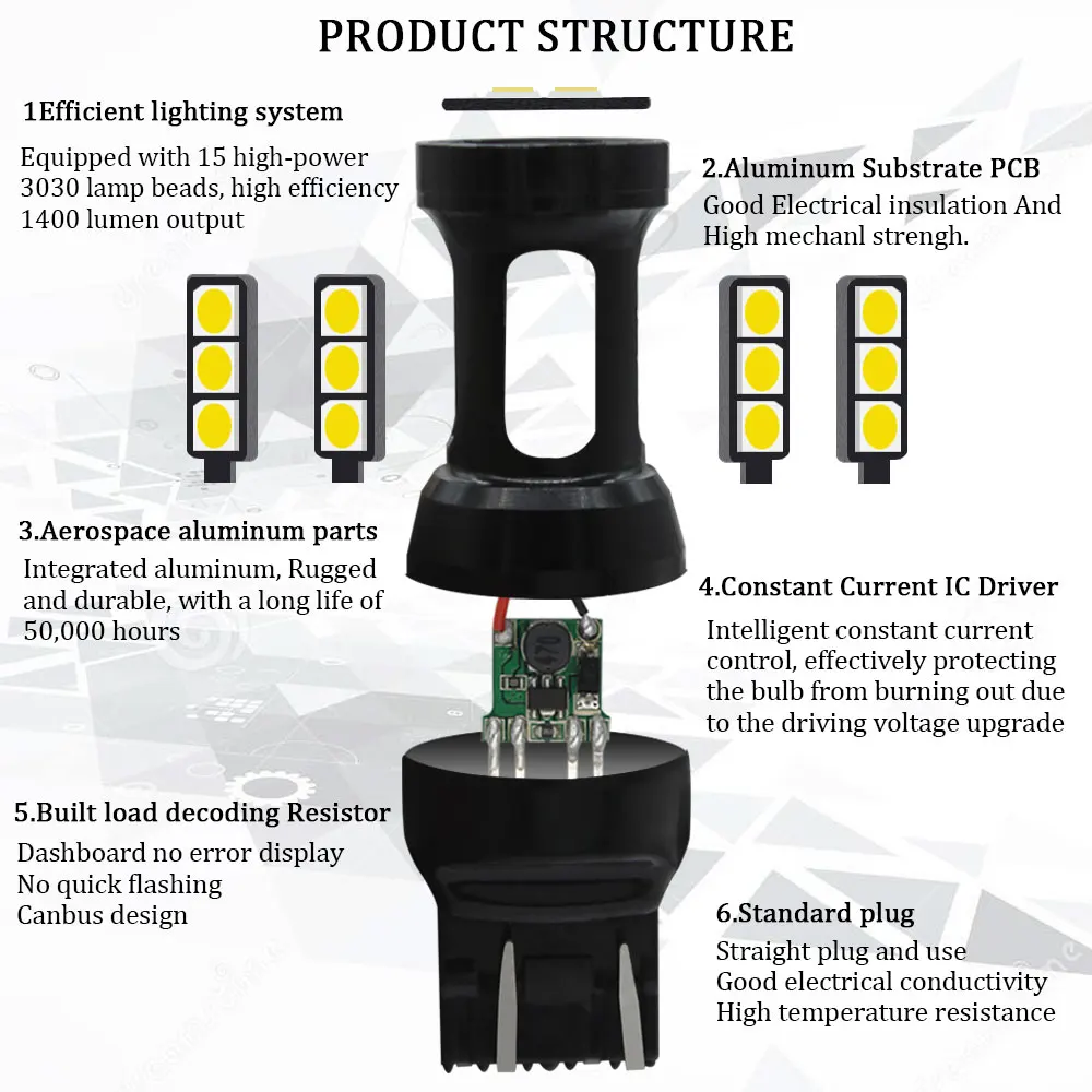 Светодиодсветодиодный лампа KAMMURI W21/5W CANBUS без ошибок светодиодная 7443 T20 W21 5W для Fiat