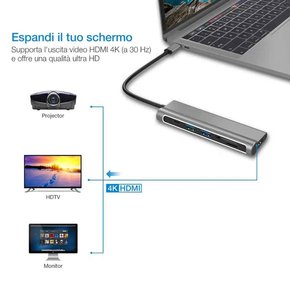 Usb концентратор DZLST Type C к USB 3 0 HDMI кардридер PD Зарядка для MacBook Samsung Galaxy S9/S8 Huawei P20 Pro