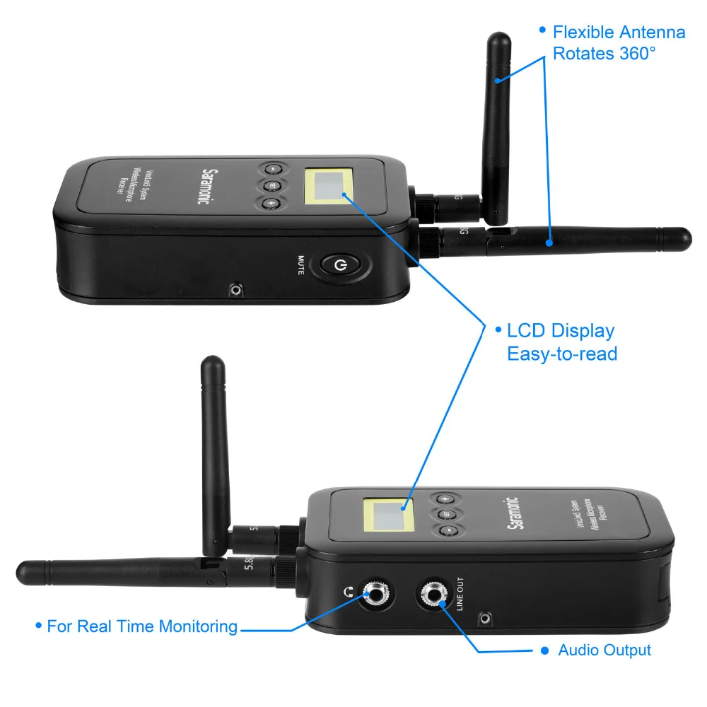 Saramonic Vmiclink5 2TX+ RX профессиональный 5,8G беспроводной петличный микрофон система видео микрофон для DSLR камер Nikon Canon sony