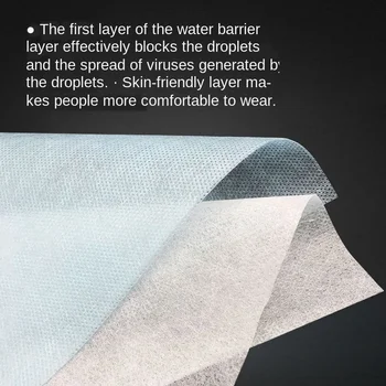 

Spot Pp Spunbond Non-Woven Blue Waterproof Protection Fabric Disposable Protective Material Homemade DIY Material