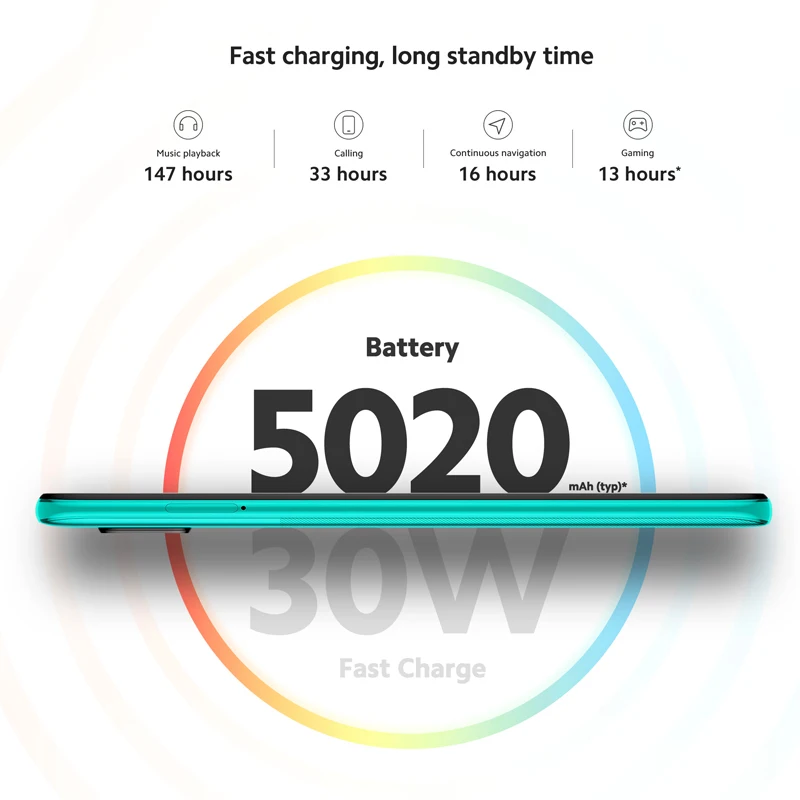 Global Version Xiaomi Redmi Note 9 Pro Smartphone 6GB RAM 64GB ROM Snapdragon 720G Octa core 64MP Camera 5020 mAh Cellphone Global Version Xiaomi Redmi Note 9 Pro Smartphone 6GB RAM 64GB ROM Snapdragon 720G Octa core 64MP Camera 5020 mAh Cellphone