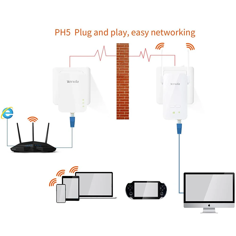 Tenda PH5 1000Mbps Power Line Network Adapter Wi-Fi Powerline Extender, AV1000 Ethernet PLC Adaptor Plug and Play Chin-Firmware