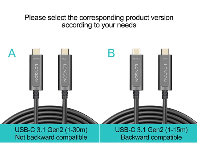 LONGON Opitical ファイバー USB-C 3.1 Gen2　8m