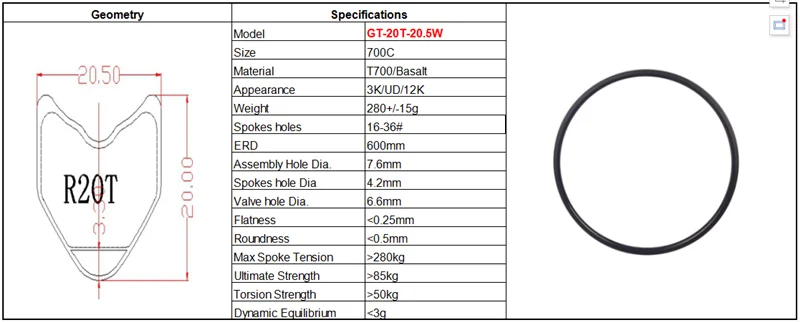 GT-20T-20.5W