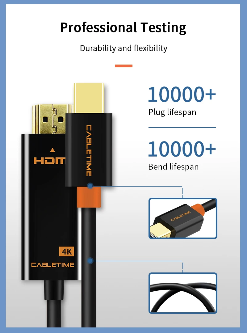 Кабель CABLETIME Mini Displayport-HDMI кабель 1,2 DP Thunderbolt-HDMI Кабель-адаптер HDMI DisplayPort кабель 1080P для ТВ C054