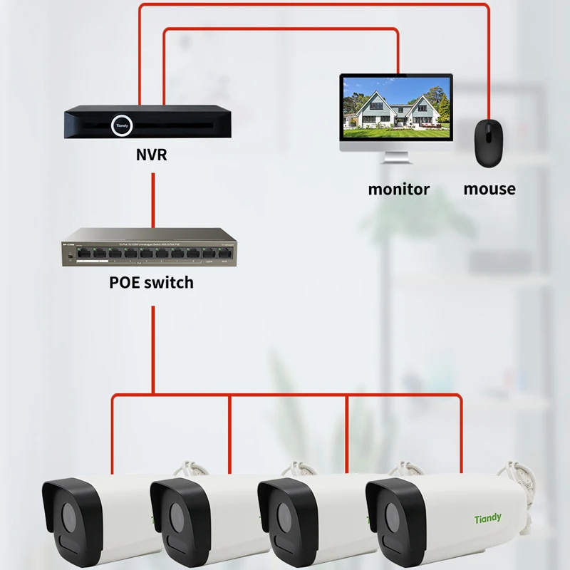 FSD 2MP 8CH CCTV камера система безопасности комплект наружная видеонаблюдения набор
